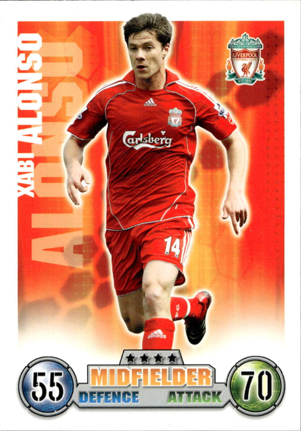 Premier League 2008
